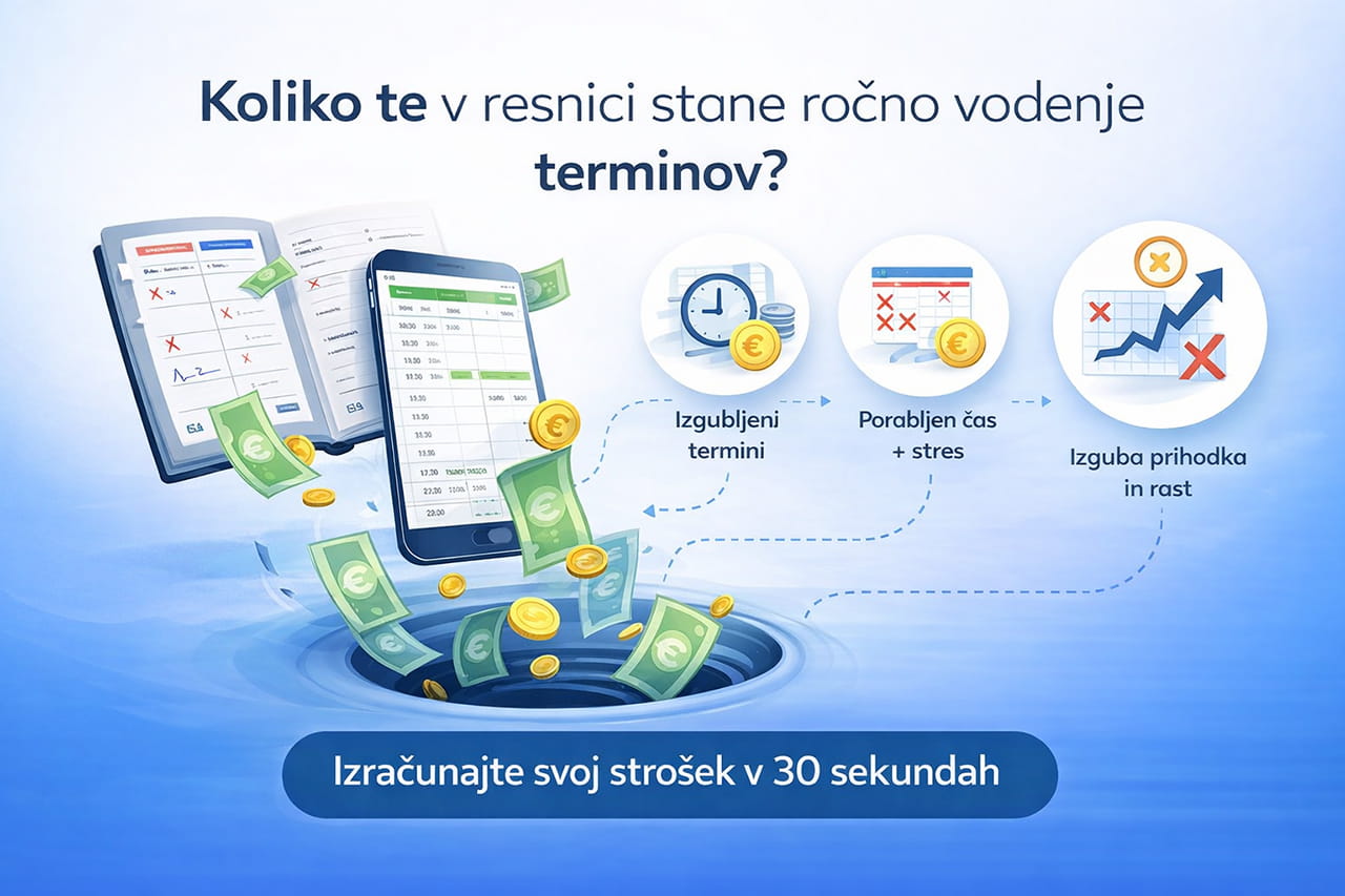 Koliko te v resnici stane ročno vodenje terminov?