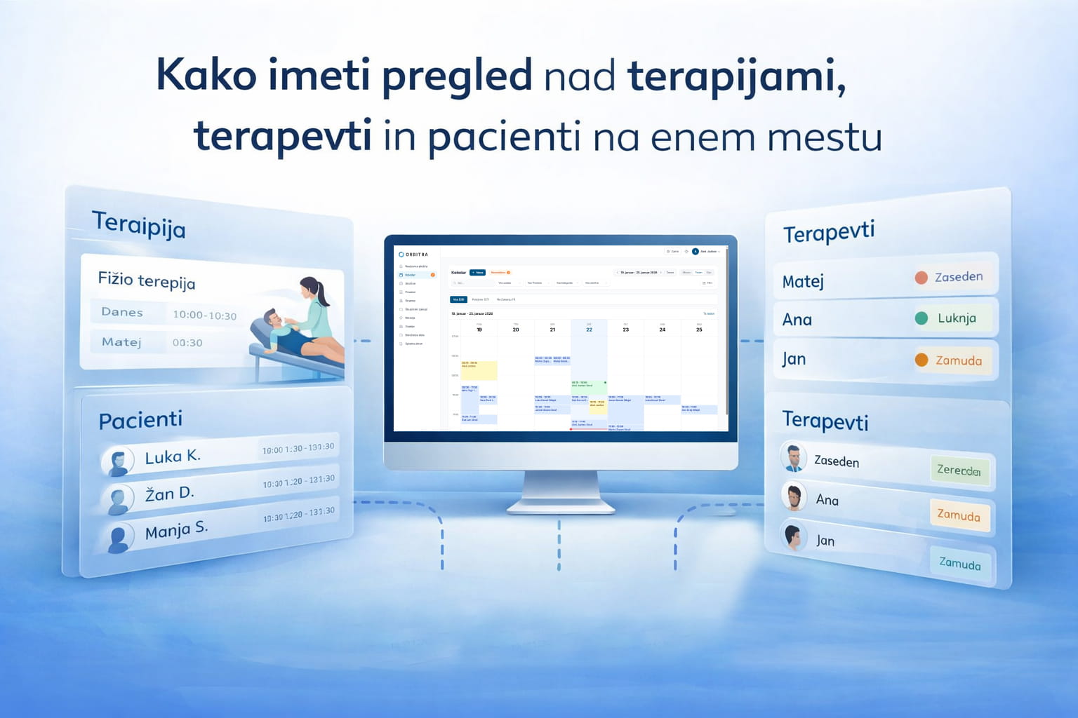 Kako imeti pregled nad terapijami, terapevti in pacienti na enem mestu